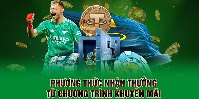 Phương thức nhận thưởng từ chương trình khuyến mãi